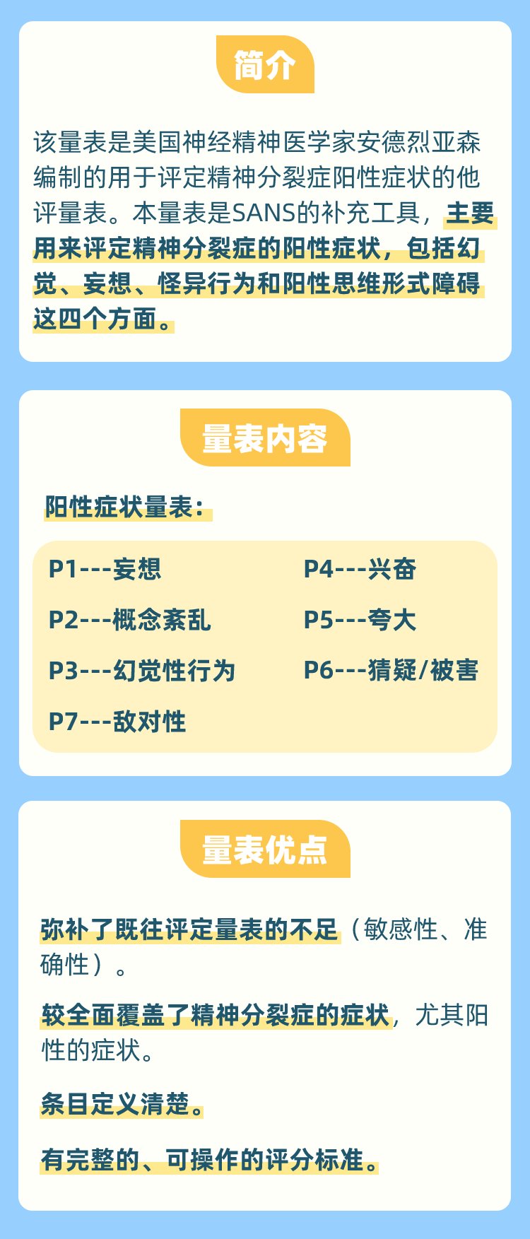 1670841028339444.jpg 阳性症状量表(SAPS).jpg